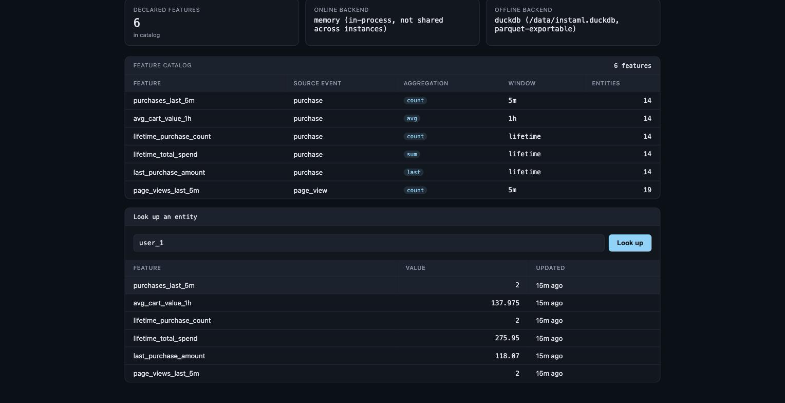 instaml dashboard — feature catalog table and a live entity lookup result for user_1